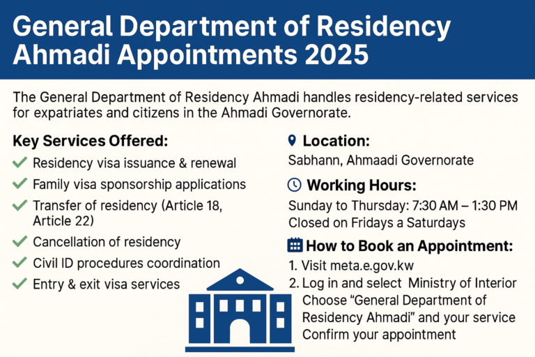 General Department of Residency Ahmadi Appointments 2025