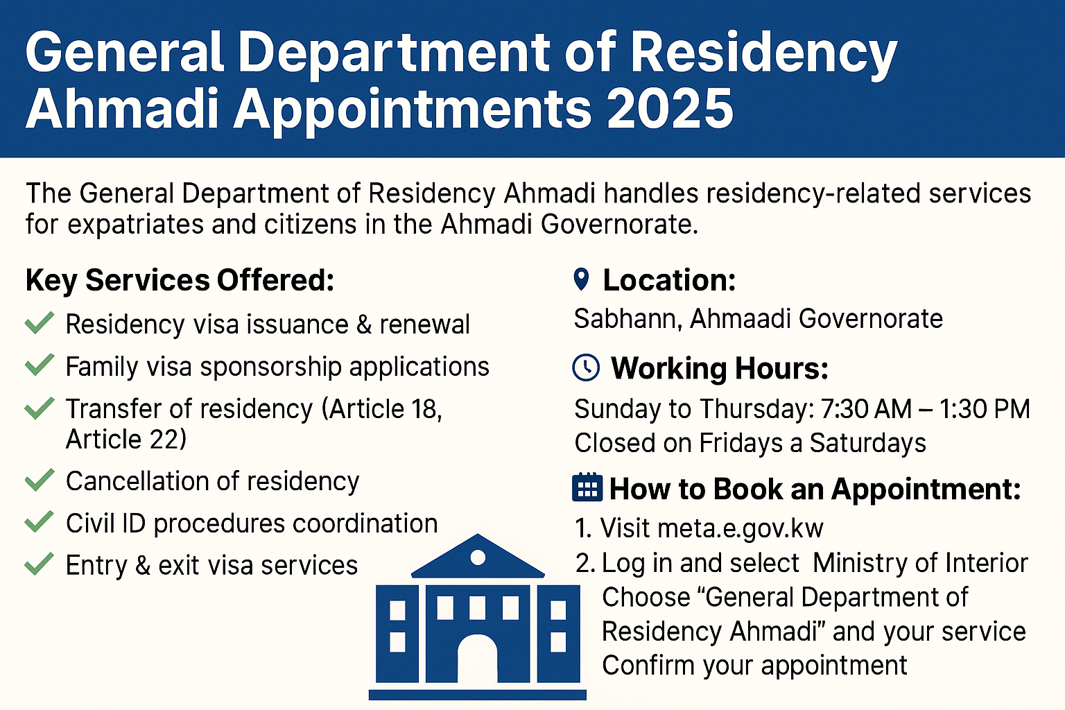 General Department of Residency Ahmadi Appointments 2025