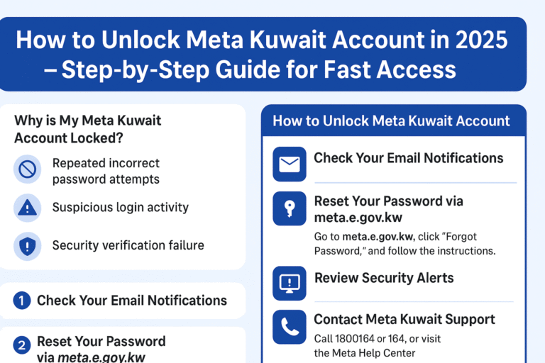 How to Unlock Meta Kuwait Account in 2025 Easy to Fix